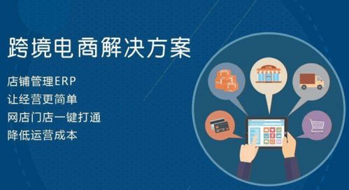 跨境電商培訓(xùn),亞馬遜培訓(xùn),亞馬遜erp系統(tǒng)貼牌定制