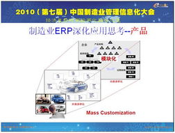 ERP系統(tǒng)深化應(yīng)用的六點反思 聚焦企業(yè)業(yè)務(wù)系統(tǒng)定制